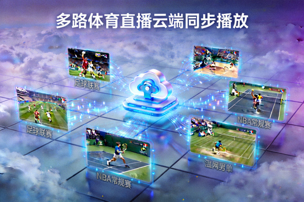 多路体育直播信号同时在云端播放